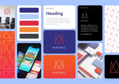 Magmic Branding